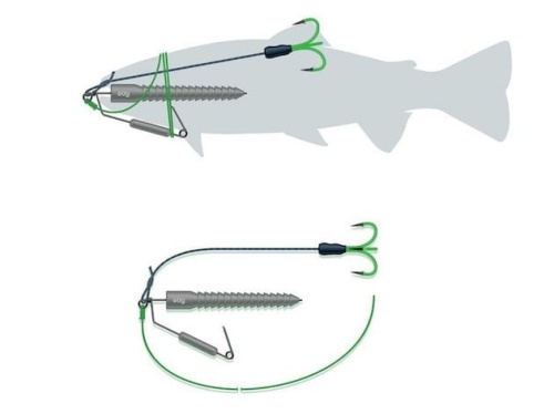 Zestaw na martwą rybkę Madcat A-Static Spin &amp; Jig System / 60 g / 1 szt / *56004* sklep wędkarski makarfish 2