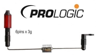 Swinger Prologic 6 Shooter Big Water Kit / *45738*  sklep wędkarski Makarfish