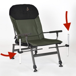 Adaptery do foteli Elektrostatyk / komplet - 2 szt / AD1 / 