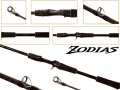 Wędka Shimano Zodias Casting, Baitcast / 2,13 m / 14 - 42 g / 1 + 1 / *ZODIAS172H* sklep wędkarski makarfish 5