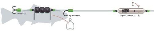 Zestaw sumowy Madcat Adjusta / Profi River Rig " Deadbait" / Small / *55992* sklep wędkarski makarfish 1