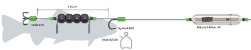 Zestaw sumowy Madcat Adjusta / Profi River Rig " Deadbait" / Medium / *55993* sklep wędkarski makarfish 1