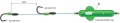 Zestaw sumowy Madcat Screaming / Profi River Rig " Worm &amp; Squid" / Large / *56000* sklep wędkarski makarfish 1