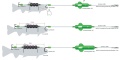 Zestaw sumowy Madcat Screaming / Profi River Rig " Deadbait" / Medium / *56002* sklep wędkarski makarfish 2