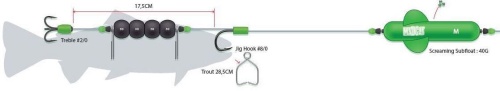Zestaw sumowy Madcat Screaming / Profi River Rig " Deadbait" / Medium / *56002* sklep wędkarski makarfish 1