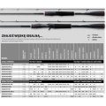 Wędka Shimano Zodias Spinning / 2,03 m / 3 - 10 g / 2 cz. / *20ZODIAS268L2* sklep wędkarski makarfish 7
