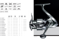 Kołowrotek Shimano Stella FK 4000 M / 5,3 : 1 / *STL4000MFK* sklep wędkarski makarfish 15