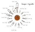 Agrafka Spinwal Micro Snap / No 1 / 5 kg / 10 szt / sklep wędkarski Makarfish 2