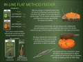 Koszyk zanętowy Drennan In-line Float Method Feeder sklep wędkarski makarfish 2.jpg