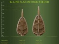 Koszyk zanętowy Drennan In-line Float Method Feeder sklep wędkarski makarfish 1.jpg